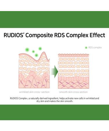 Rudios Revital Skin Toner - Anti-Aging Facial Spray for Wrinkles | 210ml Hydrating Tone-Up Skincare - Buy Online on GoSupps.com