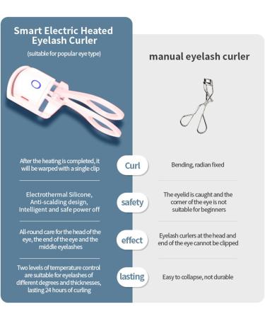 Rechargeable Heated Eyelash Curler - Wiasihsy Electric Curler with 2 Heating Modes for Quick Long-Lasting Curls - Pink - Buy Online on GoSupps.com