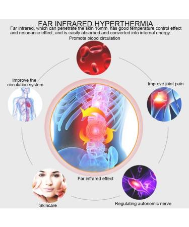 Hurrise Heat Belt - Heat Therapy for Back Pain Muscle Cramps & Abdominal Relief | Ideal for Men & Women - Buy Online on GoSupps.com