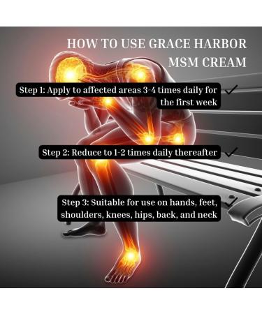 Grace Harbor MSM Cream Variety 3 Pack Daily Skin Joint and Muscle Rub Best Goat Milk Unscented Baby Lotion for Severly Dry Skin Therapeutic Essential Oils and Fragrance Free 4 oz 4 oz - 1 Scented 2 Unscented - Buy Online on GoSupps.com