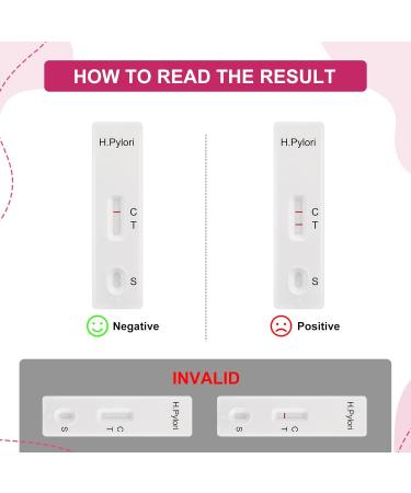 2-in-1 H. Pylori Stool Self-Test Kit - Fast & Accurate Results in 10-15 Minutes - Buy Online on GoSupps.com