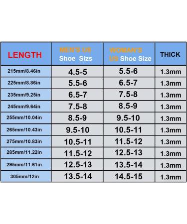 Mortons Extension Carbon Fiber Insole for Morton s Toe & Hallux Rigidus - Supportive Foot Insert (23.5cm Men 7/Women 8) | International Shipping - Buy Online on GoSupps.com