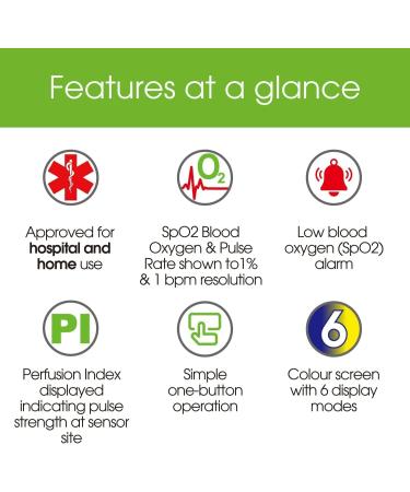 OxiPro OX2 - CE Certified Pulse Oximeter for Adults and Child | MHRA Registered Blood Oxygen Monitor | UK Approved Medical Device - Buy Online on GoSupps.com