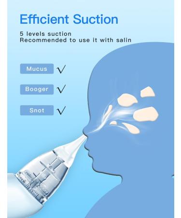 Electric Nasal Aspirator for Baby - Adjustable 5 Levels Suction, USB Rechargeable, Light & Nursery Rhymes (Blue) - Buy Online on GoSupps.com