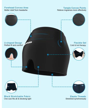 Migraine Relief Cap | Headache Hat for Migraines | OLINS KAKO - Buy Online on GoSupps.com