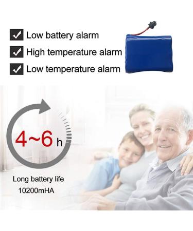 RZM Mini Fridge Insulin Cooler Travel Case 2-8 Degree Portable Insulin Medical Refrigerator for Car/Travel/Home - Refrigeration Space: 175 60 26mm - Buy Online on GoSupps.com
