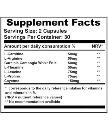 Indravil Capsules - Weight Management Capsules - Natural Ingredients - 60 Capsules - Fitness Hero Supplements - Buy Online on GoSupps.com