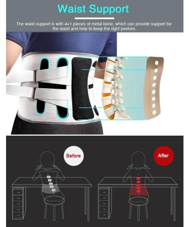 Back Brace for Men & Women | Relief for Pain Sciatica & Herniated Discs | Strong Support & Stability | Prevent Injury While Lifting | Medium Size - Buy Online on GoSupps.com