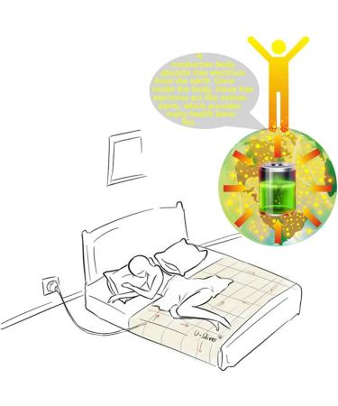 LEOANITTY Grounding Mouse Pad with UK Cord 9.8 * 11.8 inch Earthing Mat Kit for Sleeping Better - Buy Online on GoSupps.com