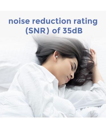 High Fidelity Ear Plugs for Sleeping & Noise Reduction - Reusable Silicone Earplugs for Concerts Travel & Noise Sensitivity - 35dB Noise Cancelling for Adults & Kids - Black - Buy Online on GoSupps.com