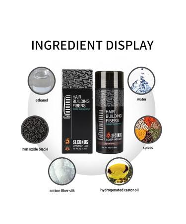 Gowwim Hair Thickening Fibers 2-in-1 Kit Set - Keratin Building Fibers & Spray Applicator - Instantly Cover Sparse Hair - Black - Buy Online on GoSupps.com
