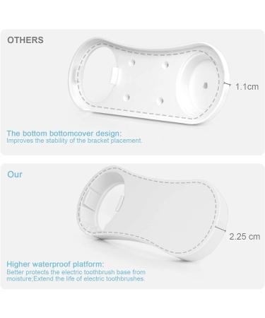 Buy Updated Petech Toothbrush Holder - Electric Toothbrush Stand Compatible with Oral-B for 4 Charging Brushes | Durable White Design - Buy Online on GoSupps.com