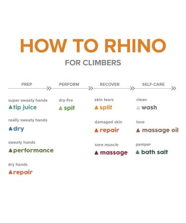 RHINO SKIN SOLUTIONS Non-greasy Skin Repair Cream | Ideal for Dry Cracked Hands, Rock Climbing, CrossFit, Lifting, MMA | Made In Oregon | 3.5 Fl Oz - Buy Online on GoSupps.com