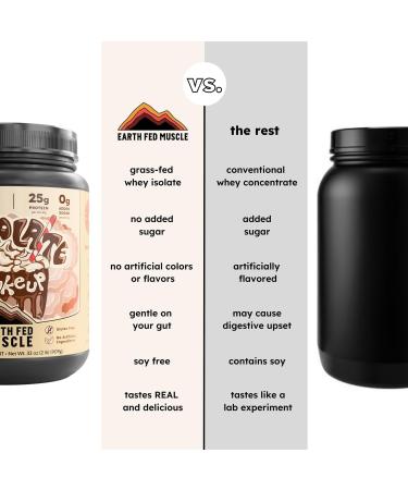 Earth Fed Muscle Title Chocolate Shakeup Irish Grass Fed Whey Protein Isolate - NSF-Certified. No Artificial Ingredients Soy Free Gluten Free Non-GMO and Hormone Free (1 Serving Chocolate) - Buy Online on GoSupps.com