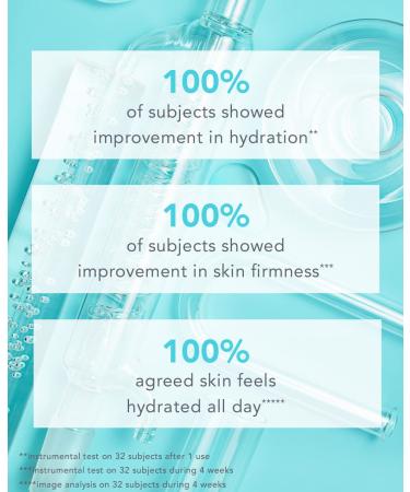 TULA Skin Care 24-7 Ultra Hydration Serum | Triple-Hydra Complex Day & Night | Lightweight Dual Power Facial Serum | Hydrates and Plumps Skin | 1 fl. oz - Buy Online on GoSupps.com