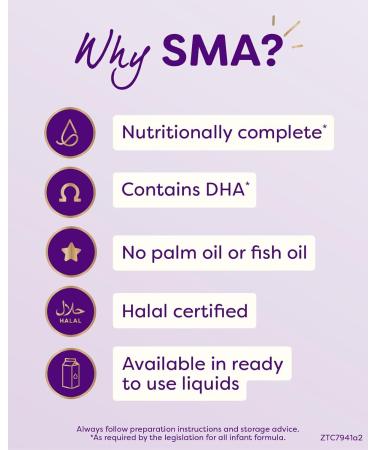 SMA First Infant Baby Milk Powder Formula, from birth, 800 g (Pack of 4) - Buy Online on GoSupps.com