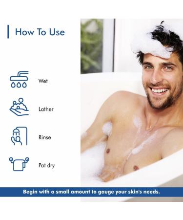 Body Wash for Women & Men - 1000ml | Cool Water Organic Vegan Cruelty-Free | Shea Butter & Vitamin E Enriched | Paraben-Free Long-Lasting Scent - Buy Online on GoSupps.com