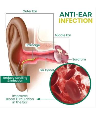Organic Ear Support Elixir - PureHear Natural Products for Ringing Ears and Ear Pain - 30ml - Buy Online on GoSupps.com