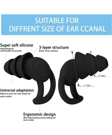 2 Pack Noise Cancelling Ear Plugs for Sleeping | Washable Hearing Protection for Travel Concerts & Swimming - Black - Buy Online on GoSupps.com