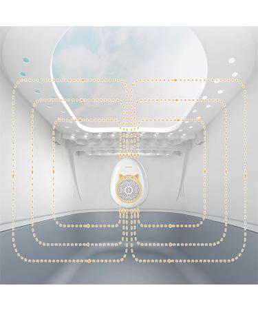 Wood Collection Cat Toilet Deodorant & Mini Air Purifier - Odorless Pet Odor Neutralizer for Wardrobe Shoe Cabinet Kitchen | B004 - Buy Online on GoSupps.com