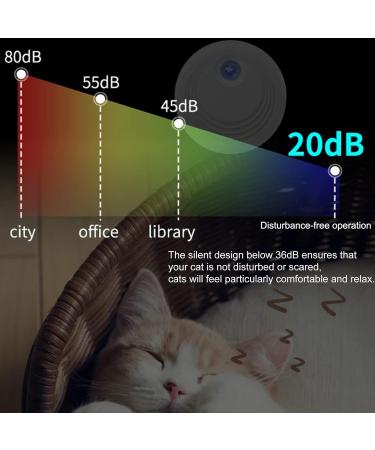 Buy Mknzome Cat Litter Deodorizer - Intelligent Odor Eliminator for Litter Boxes | 99% Deodorization | Mini Air Purifier for Cats - Ideal for Bathrooms & Small Areas - Buy Online on GoSupps.com