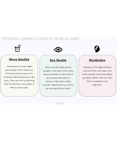 Zeniki Blue Light Blocking Glasses - Reduce Eye Strain, Headaches, Improve Sleep - Premium Metal Design, Unisex (Grey) - Buy Online on GoSupps.com