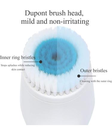 Buy Waterproof Electric Facial Cleaning Brush with 2 Speed Rotation | USB Deep Cleaning & Gentle Exfoliation - Blue - Buy Online on GoSupps.com