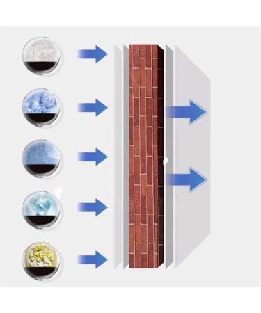 oihgerg 2 Pack Multi Purpose Wall Cleaner & Conditioner Cream - All Purpose Cleaning Paste Kit - Wall Cleaning Cream - Wall Cleaning Cream - Pen Ink Remover for Walls and Ceilings - Buy Online on GoSupps.com