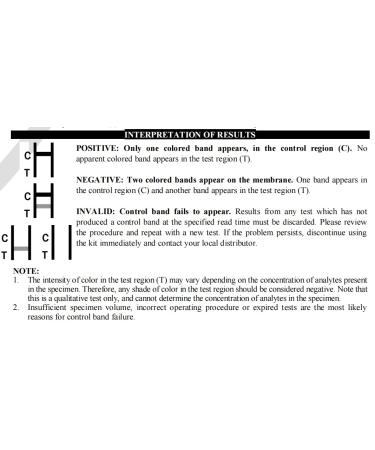 INVBIO 8 Pack-Urine Test 10 Panel Screening Home Test Kit - Buy Online on GoSupps.com
