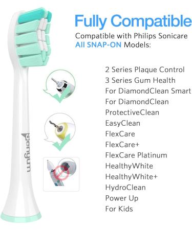 Senyum Replacement Toothbrush Heads for Philips Sonicare - 8 Pack White | Compatible with Sonic Care Snap-On | Electric Toothbrush Heads Refill - Buy Online on GoSupps.com