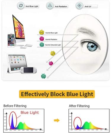 Gukoo Children's Classic Blue Light Filter Glasses - Anti-Fade Anti-Eye Fatigue TR90 Frame - Buy Online on GoSupps.com