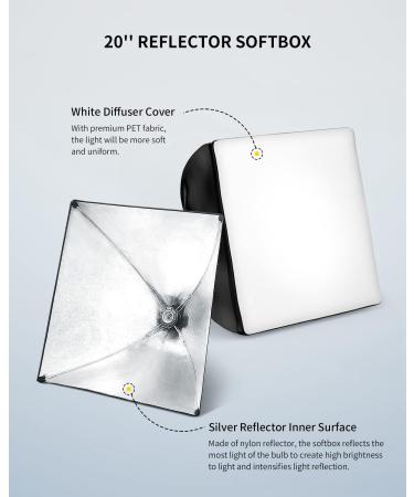 RALENO Softbox Lighting Kit with 50W LED Bulbs for Portrait and Product Photography | 20''X20'' Reflectors for Live Streaming and Advertising - Buy Online on GoSupps.com