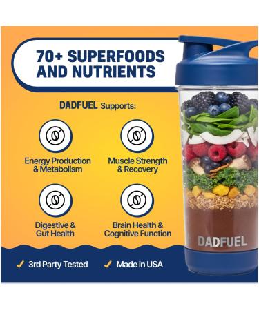 DADFUEL All-in-One Meal Replacement Shake for Men | 25g Whey Protein Isolate + 70+ Superfoods & Nutrients | Non-GMO Gluten-Free No Added Sugar | Smooth Taste Easy Mix | 15 Servings Chocolate 32 Ounce (Pack of 1) - Buy Online on GoSupps.com