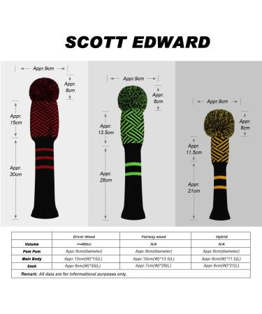 Scott Edward Golf Headcovers Set - Fits Driver, Fairway Wood, and Hybrid - Colorful Traffic Light Design - Buy Online on GoSupps.com