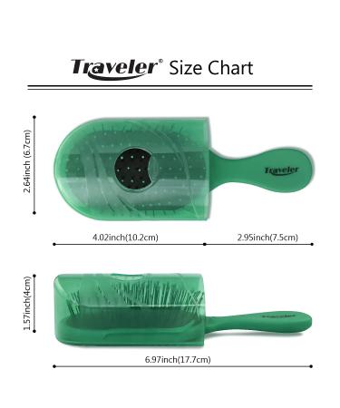 NuWay 4HAIR Traveler Patented Travel Brush (Dark Green) - Perfect for U.S. and International Trips - Buy Online on GoSupps.com