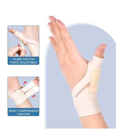 Ultrathin Thumb Brace for Arthritis & Carpal Tunnel - Pain Relief Support for Men & Women - Medium Trigger Thumb Splint Stabilizer - Buy Online on GoSupps.com