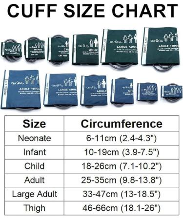Universal NIBP Cuff for Infant 10-19cm Double Tube Reusable Nylon Replacement Blood Pressure Cuff No Connector. Infant Green Nylon+dual Tubes - Buy Online on GoSupps.com