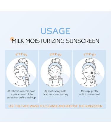 Milk Centella Sunscreen Face Face Sunscreen SPF 50 Suncream Factor 50 Face Face Suncream Waterproof No Sticky Refreshing Moisturizing Universal Sun Screen UV Defense for Sensitive Skin - Buy Online on GoSupps.com