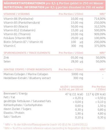 Beauty Collagen | Beauty from the Inside Drink | 5000mg Premium Marine Collagen + Biotin + Zinc + Selenium + Vitamin B Complex + Vitamin C | COLLAGEN ENERGY | Monthly Pack 30 Servings - Buy Online on GoSupps.com