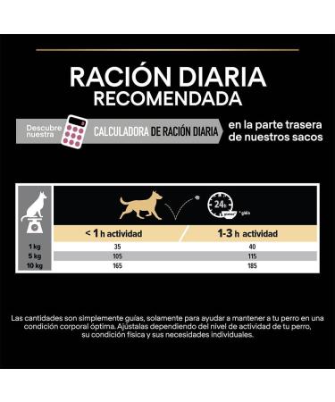 Purina Pro Plan Small and Mini Adult Sensitive Skin Optiderma 3kg - Buy Online on GoSupps.com