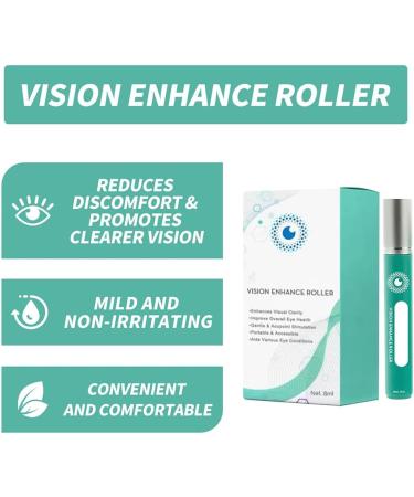 Medilisk Vision Enhance Roller Vision Enhance Roller Medilisk Eye Massage Roller Alleviates Eye Strain Relieve Eye Strain Enhances Visual Clarity (2PCS) - Buy Online on GoSupps.com