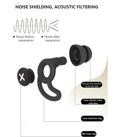 Shop Reusable Waterproof Silicone Ear Plugs for Noise Reduction | Soft Ear Plugs for Sleeping Hearing Protection & Sound Blocking | International Shipping Available - Buy Online on GoSupps.com