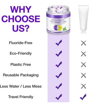 Purple Toothpaste Tablets with Nano Hydroxyapatite for Teeth Whitening Fresh Breath Safe and Remineralizing Tablets with Coconut Oil Peppermint 150 Pcs - 3.2 Oz - Buy Online on GoSupps.com