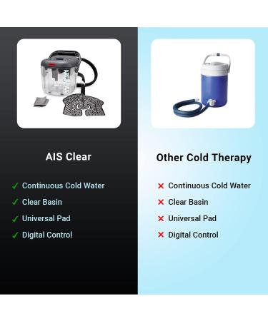 Arctic Ice Clear Circulating Cold Water Therapy Kit Gen 2 with Universal Pad & 3-Strap Wrap - Buy Online on GoSupps.com
