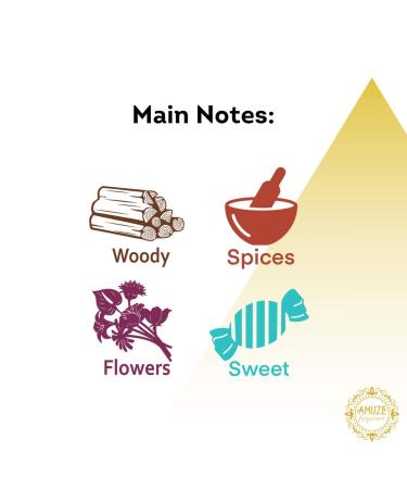 Jannat-Ul-Maawa 6 ml | Premium Perfume Oil | Attar Oil | Alcohol-Free | Vegan & Cruelty-Free - Buy Online on GoSupps.com