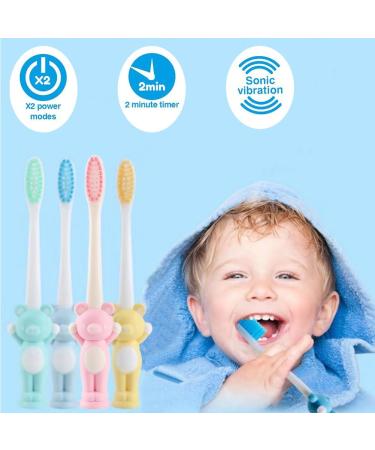 4 Cartoon Raccoon Children's Toothbrushes - Soft Bristle Suction Cup Sensitive Gums - Fun & Durable Dental Care - Buy Online on GoSupps.com