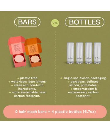 B.O.B BARS OVER BOTTLES Curl Defining Hair Mask | Ideal Ph Balance | Natural Vegan | Eco-friendly Sustainable | Waterless Zero Waste | Plastic Free | Moisturize and Define Curls - Buy Online on GoSupps.com