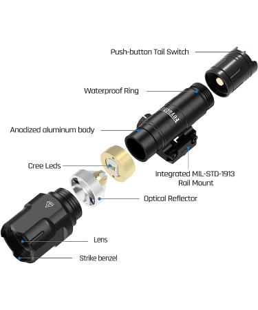 Feyachi 1200 Lumen Tactical Flashlight with Pressure Switch | 3 Modes - High/Low/Strobe | Fixed Picatinny Mount | Matte Black LED Weapon Light - Buy Online on GoSupps.com