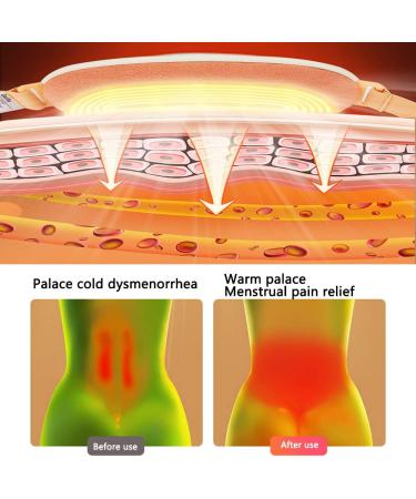 Portable Cordless Heating Pad for Period Cramps - 4 Heat Levels, 5 Massage Modes - Menstrual Pain Relief Device for Women and Girls (Pink) - Buy Online on GoSupps.com
