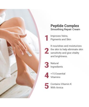 Skin Care Smoothing Peptides Complex Cream | Arnica Gel & Vitamin K | Anti-Aging Collagen Moisturizer | Repairing Body Cream by Natural Care - Buy Online on GoSupps.com